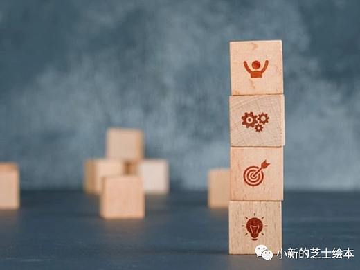 项目立项背景怎么写？
