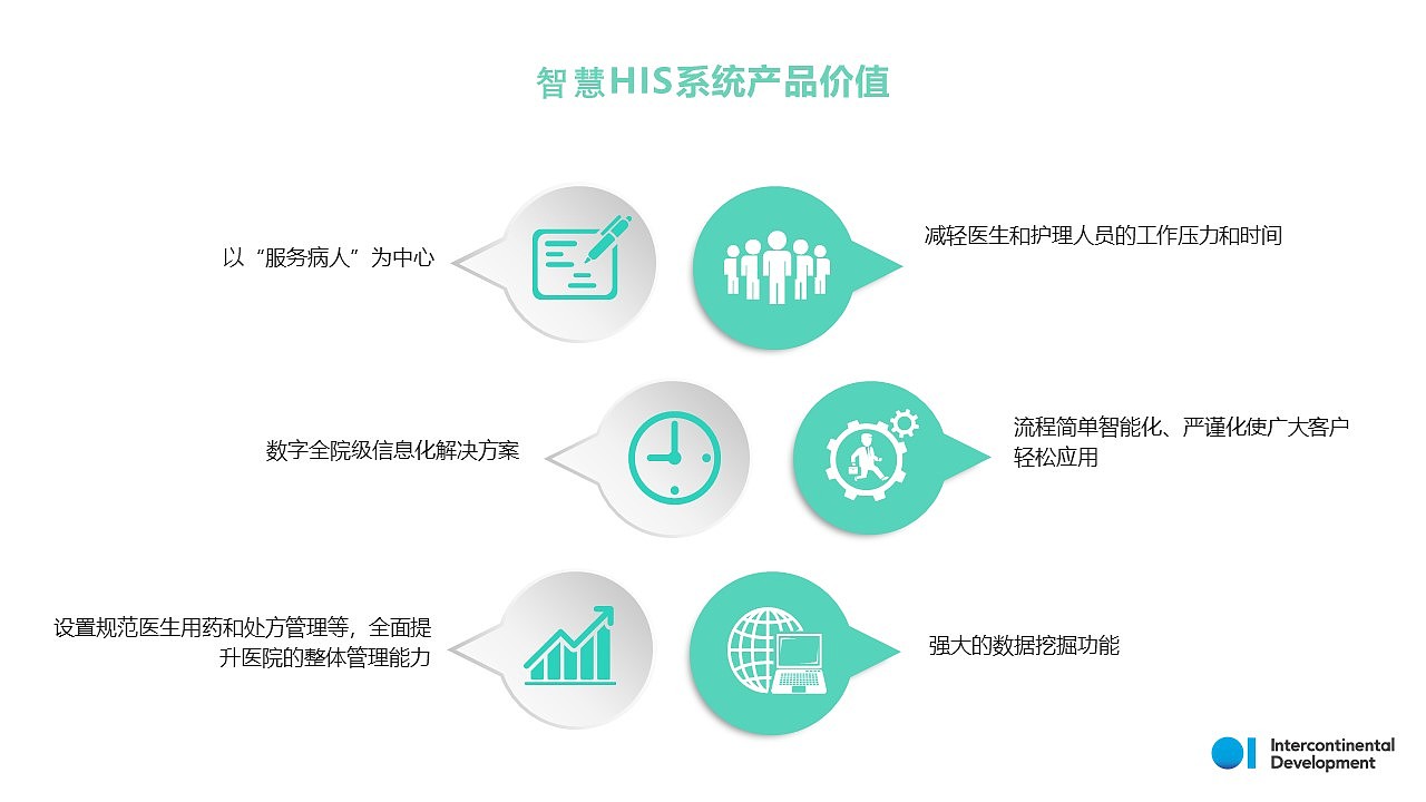 母公司集团介绍（图ZMjY2MDg5ODc2） - PPT/Keynote - 站酷设计师日比山原创素材 - 站酷ZCOOL