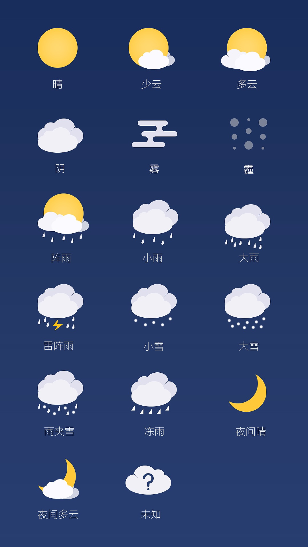 新浪天气（图ZMzQxOTA1NzY=） - 主题/皮肤 - 站酷设计师wadewang原创素材 - 站酷ZCOOL