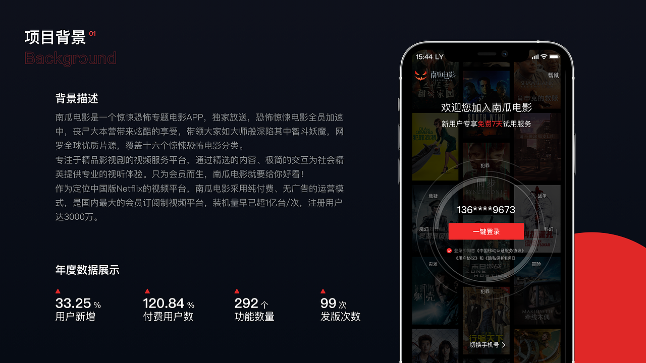 作品集（图ZMjYzNTA0MDk2） - APP界面 - 站酷设计师Alyson_栗子原创素材 - 站酷ZCOOL