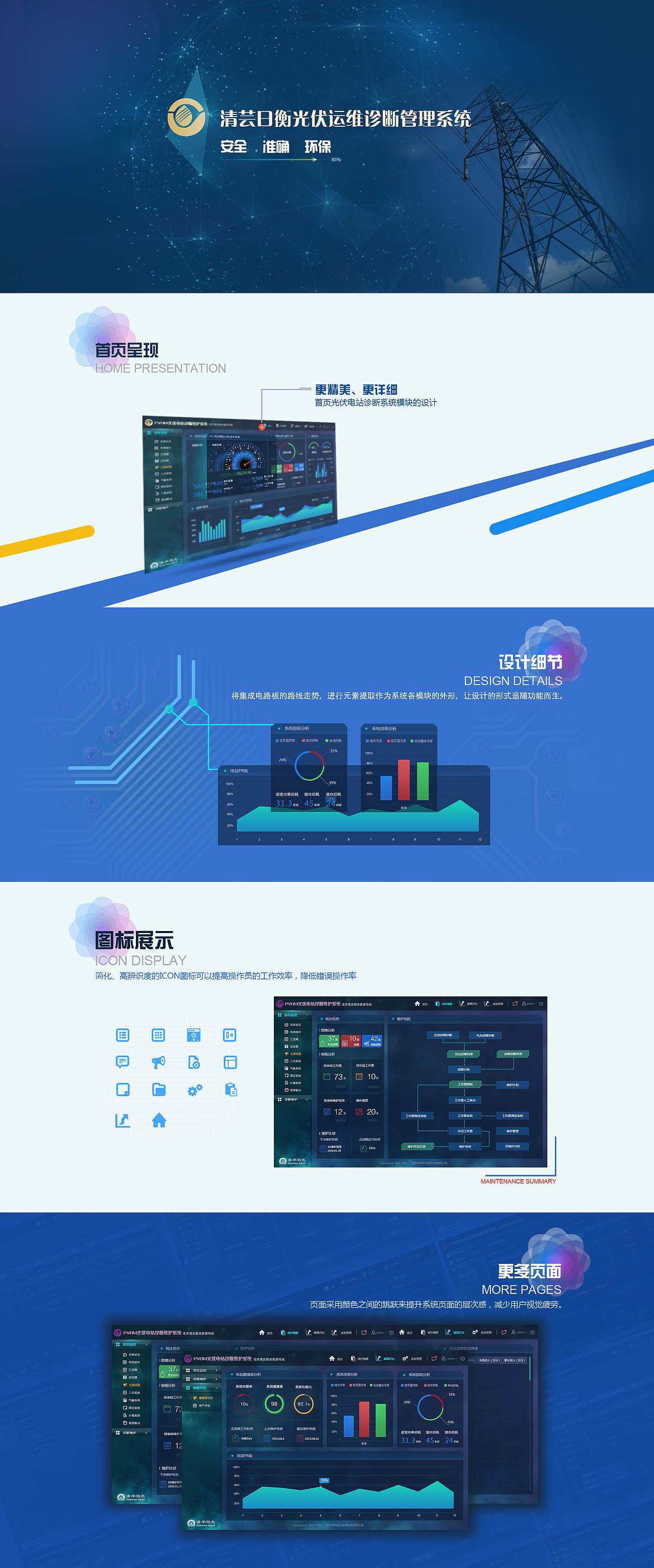 项目展示类（图ZODI5NzQwODQ=） - 软件界面 - 站酷设计师不老泉原创素材 - 站酷ZCOOL