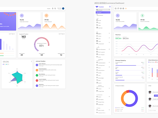 高复用数据面板素材，拿走再也不用愁