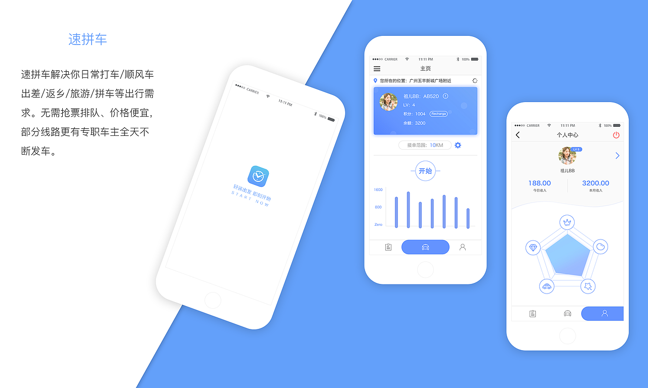 作品鉴赏（图ZMTc5NjM0Njc2） - 其他 - 站酷设计师曦门吹雪原创素材 - 站酷ZCOOL