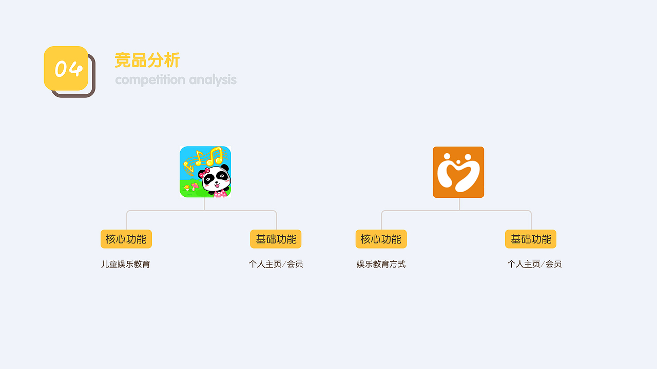 简历（图ZMjA0MjkyMTQw） - 其他UI - 站酷设计师阿星阿星阿星吖原创素材 - 站酷ZCOOL