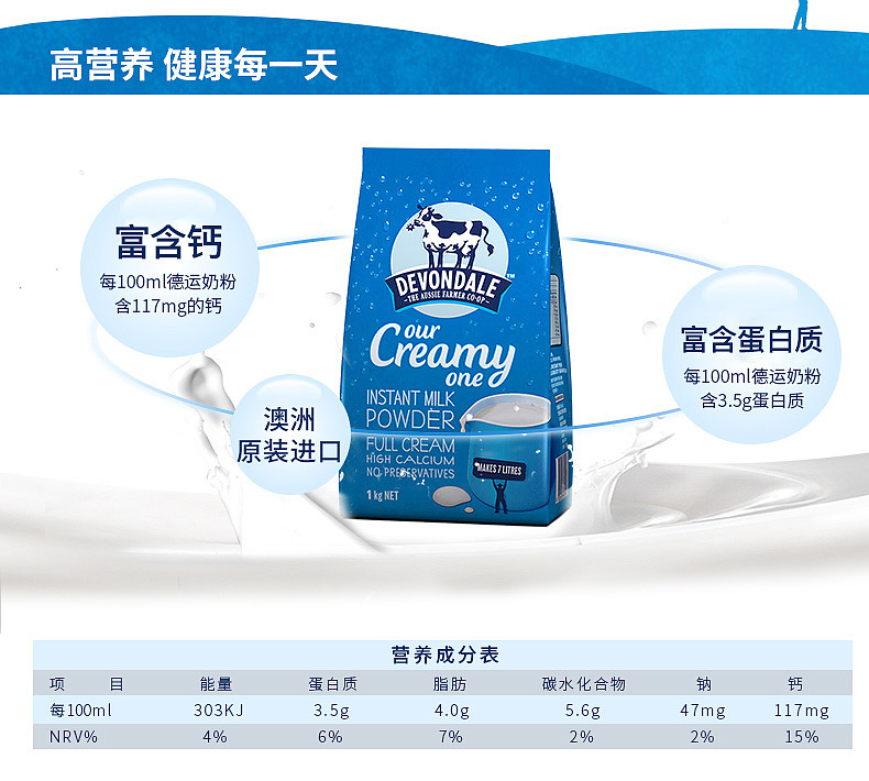 奶包装 德运已经 在线有售（图ZOTgxNjIxMDA=） - 包装 - 站酷设计师jyyqa原创素材 - 站酷ZCOOL
