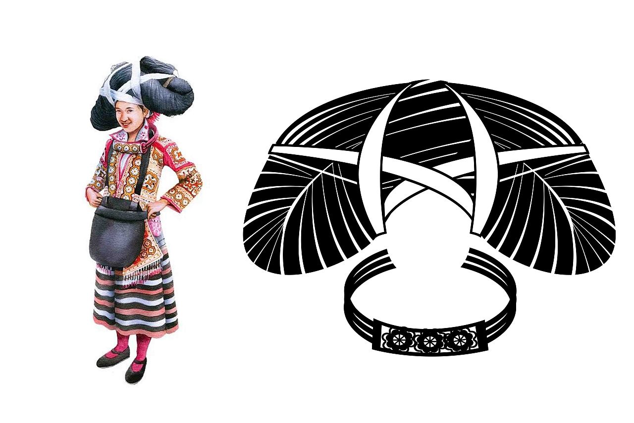 少数民族头饰手绘贴纸