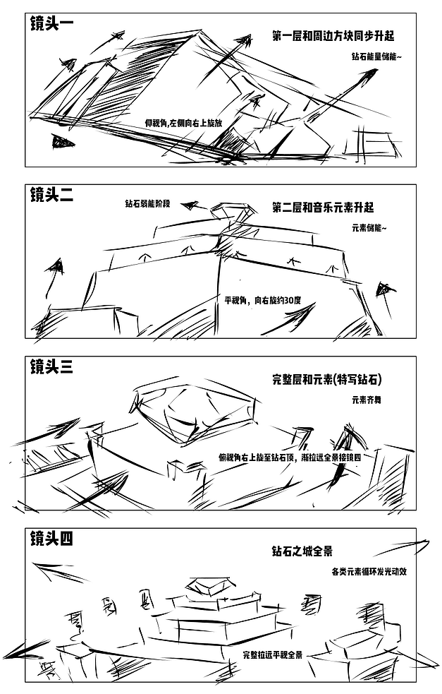 zhibo礼物小动画（图ZMjkxNDY1ODE2） - 动画/影视 - 站酷设计师一个蓝孩纸原创素材 - 站酷ZCOOL
