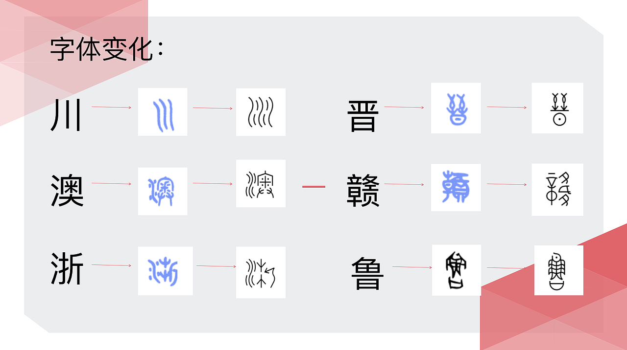 甲骨文文创（图ZMTU0ODE4MzQ0） - 其他 - 站酷设计师Shadowiris原创素材 - 站酷ZCOOL