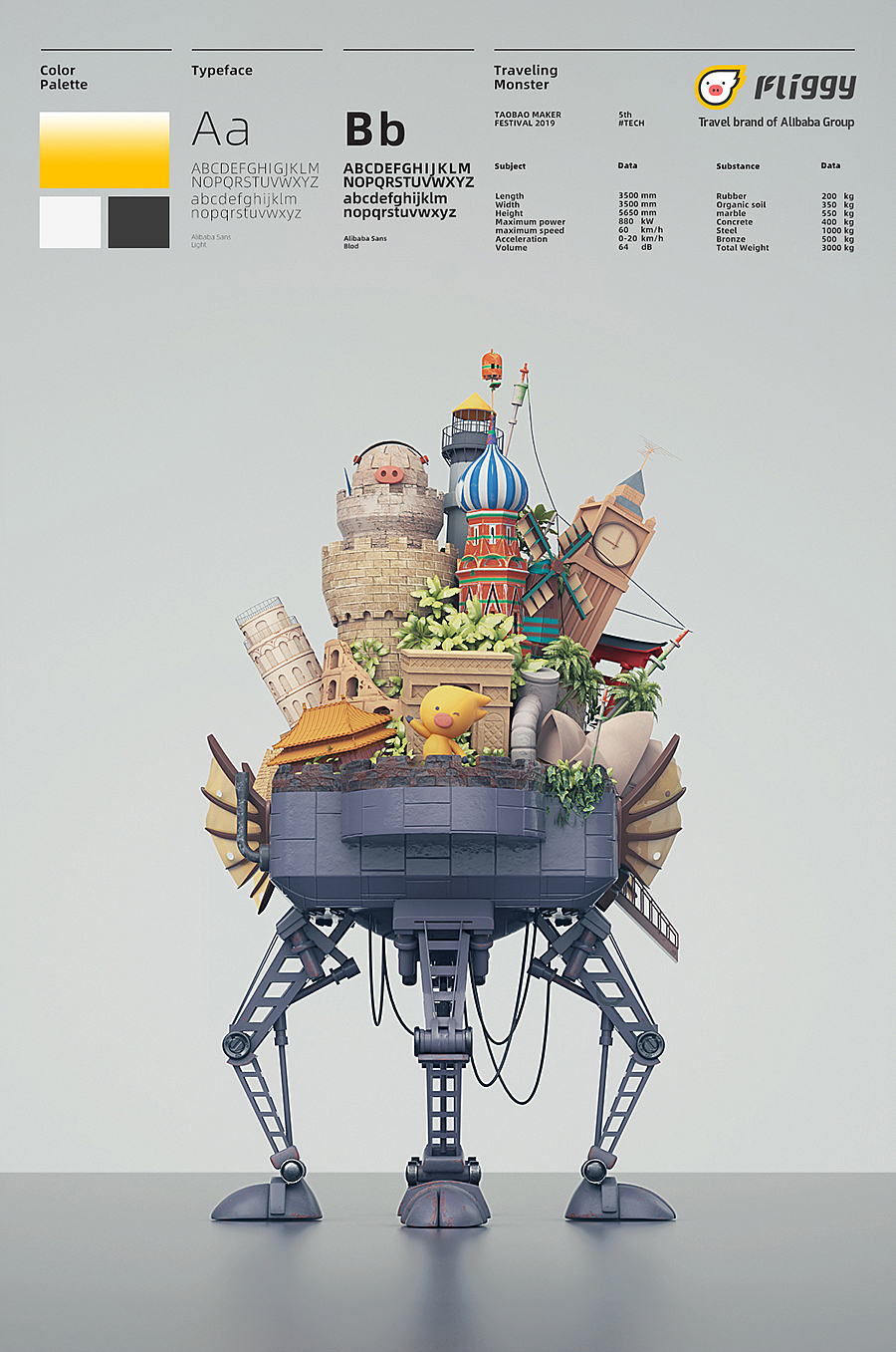 末钢铁工厂的蒸汽朋克风,看起来就像是从日本动画片走出来的移动城堡