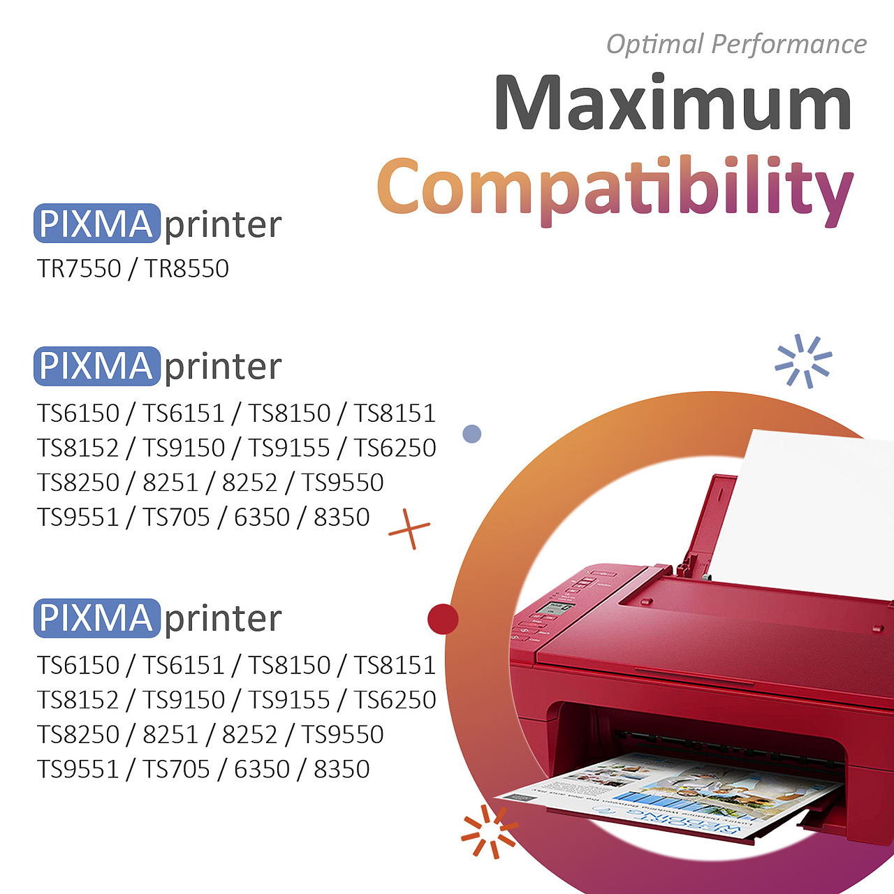 amazon listing Design耗材品牌设计