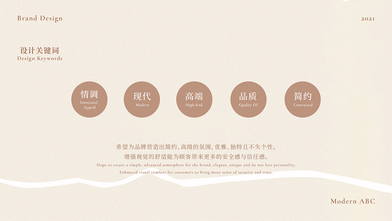 Modern ABC 品牌设计（图ZMjg2MjY5NTA4） - 品牌 - 站酷设计师珈百Jaba原创素材 - 站酷ZCOOL