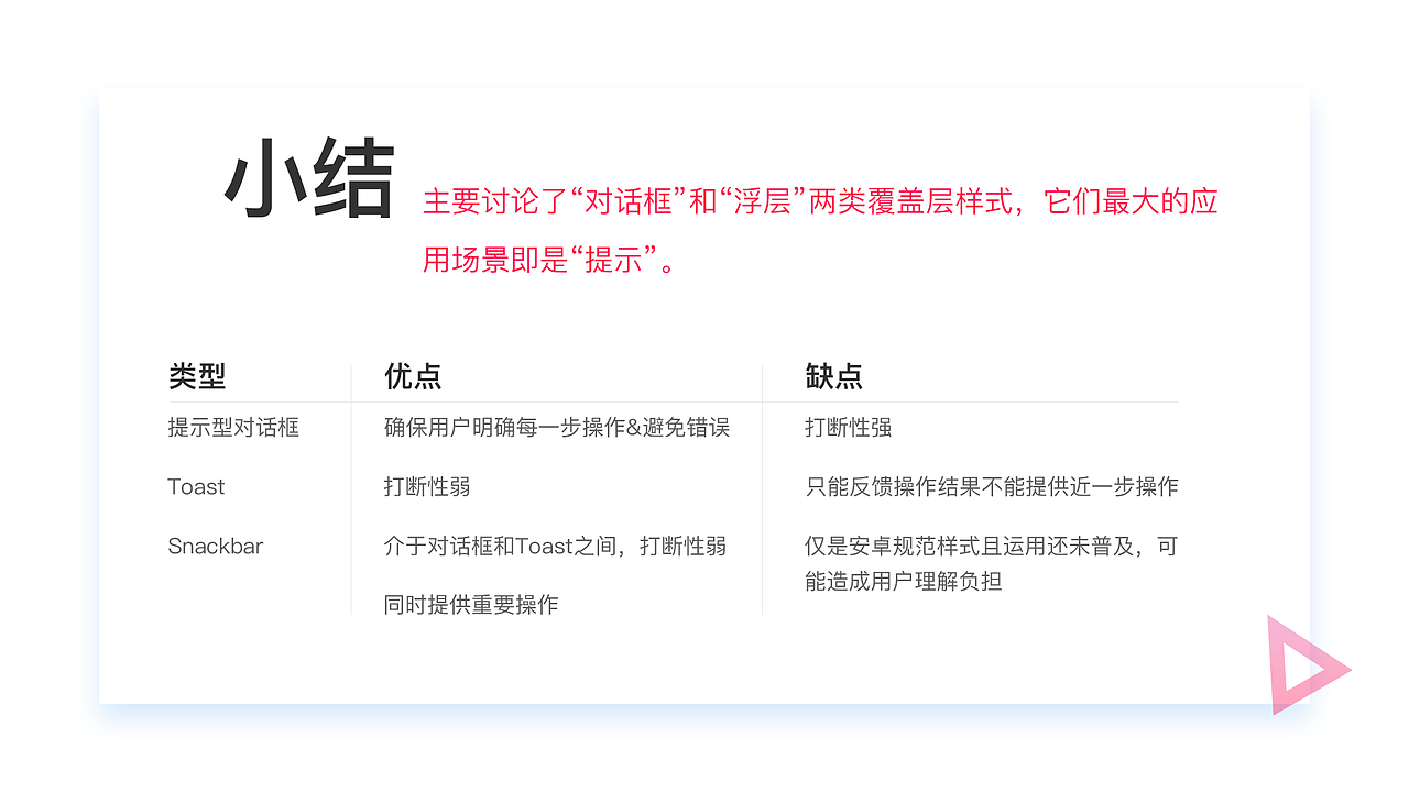 APP覆盖层设计（图ZMTA2NzAyMjYw） - 交互/UE - 站酷设计师S丶凉原创素材 - 站酷ZCOOL