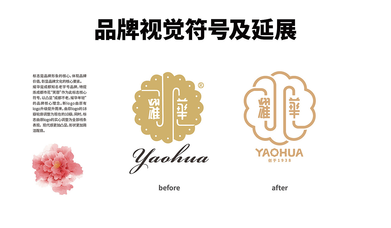 “耀华糖果糕点铺”老字号品牌全案升级（图ZMjg3MjQ0Mjgw） - 品牌 - 站酷设计师欧阳maxbrand原创素材 - 站酷ZCOOL