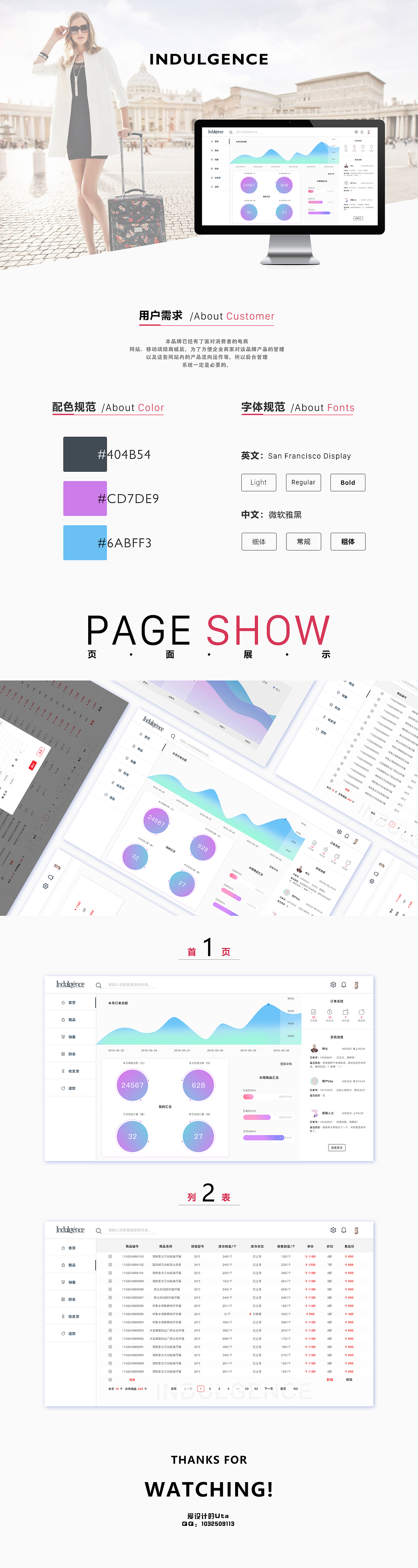 电商后台管理系统设计