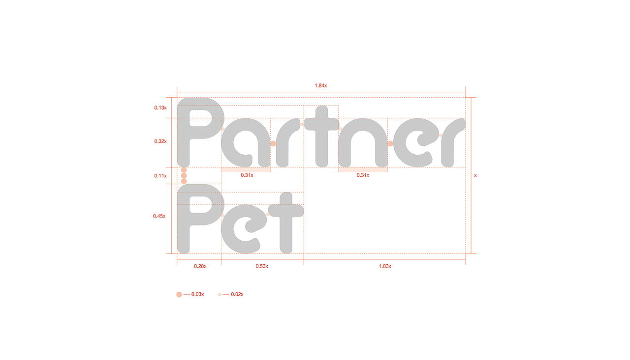 帕特诺尔宠物食品品牌形象vi设计