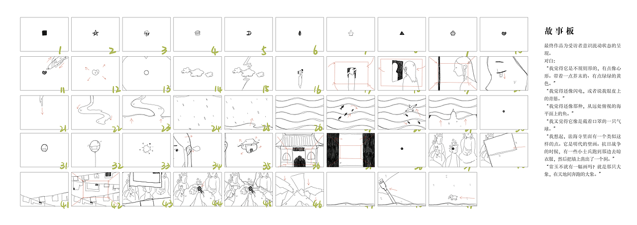 实验动画短片|《墙上的斑点》与现实的相性对立