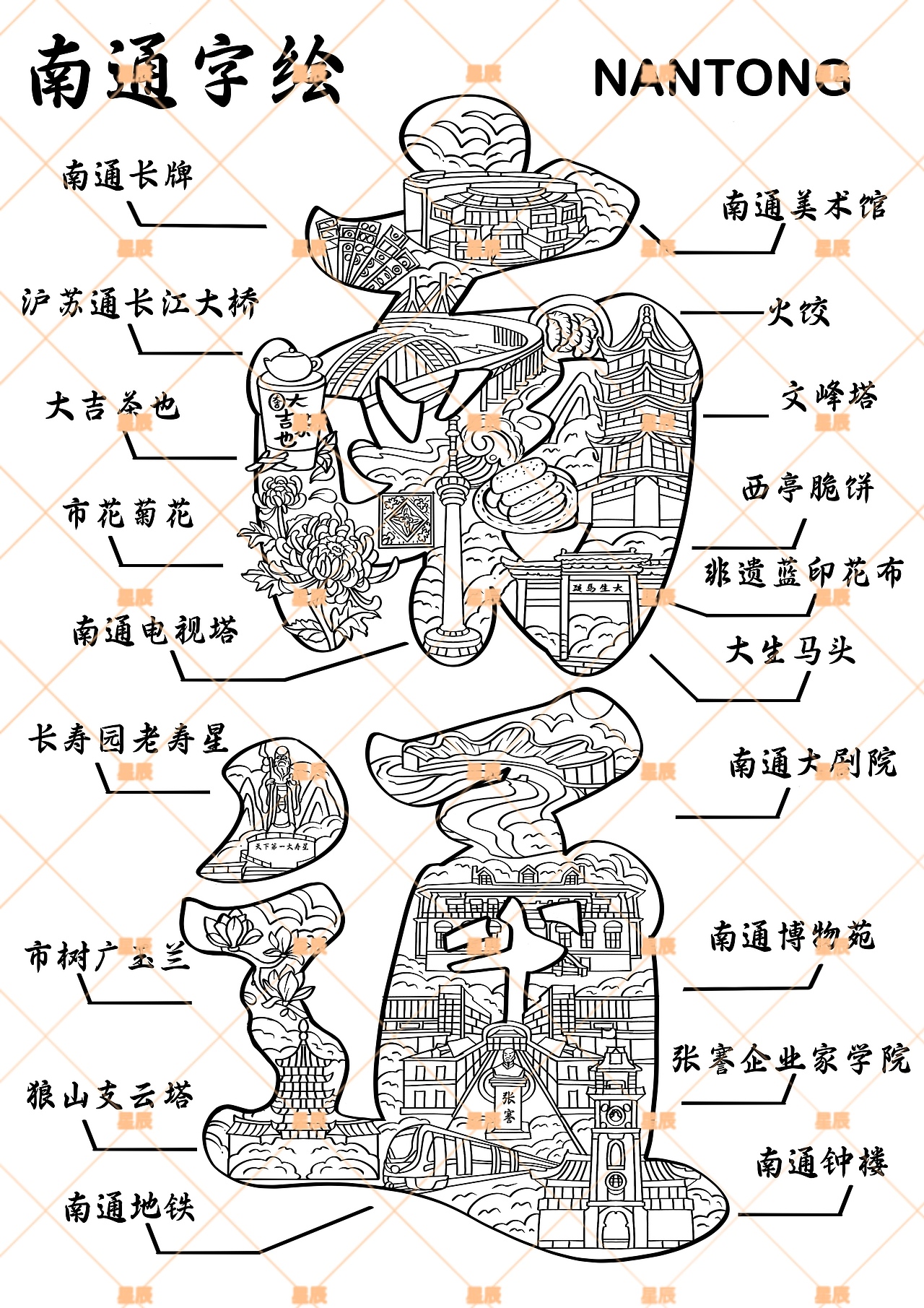 南通字绘客单,已商用🈲️二改转载