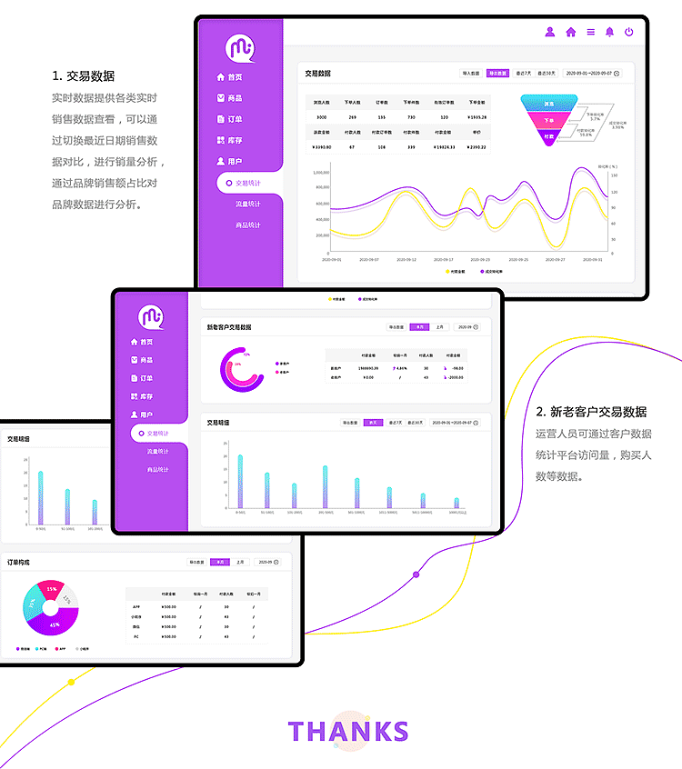 電商后臺(tái)管理系統(tǒng)（圖ZMjI2OTU4OTky） - 軟件界面 - 站酷設(shè)計(jì)師玄子設(shè)計(jì)原創(chuàng)素材 - 站酷ZCOOL