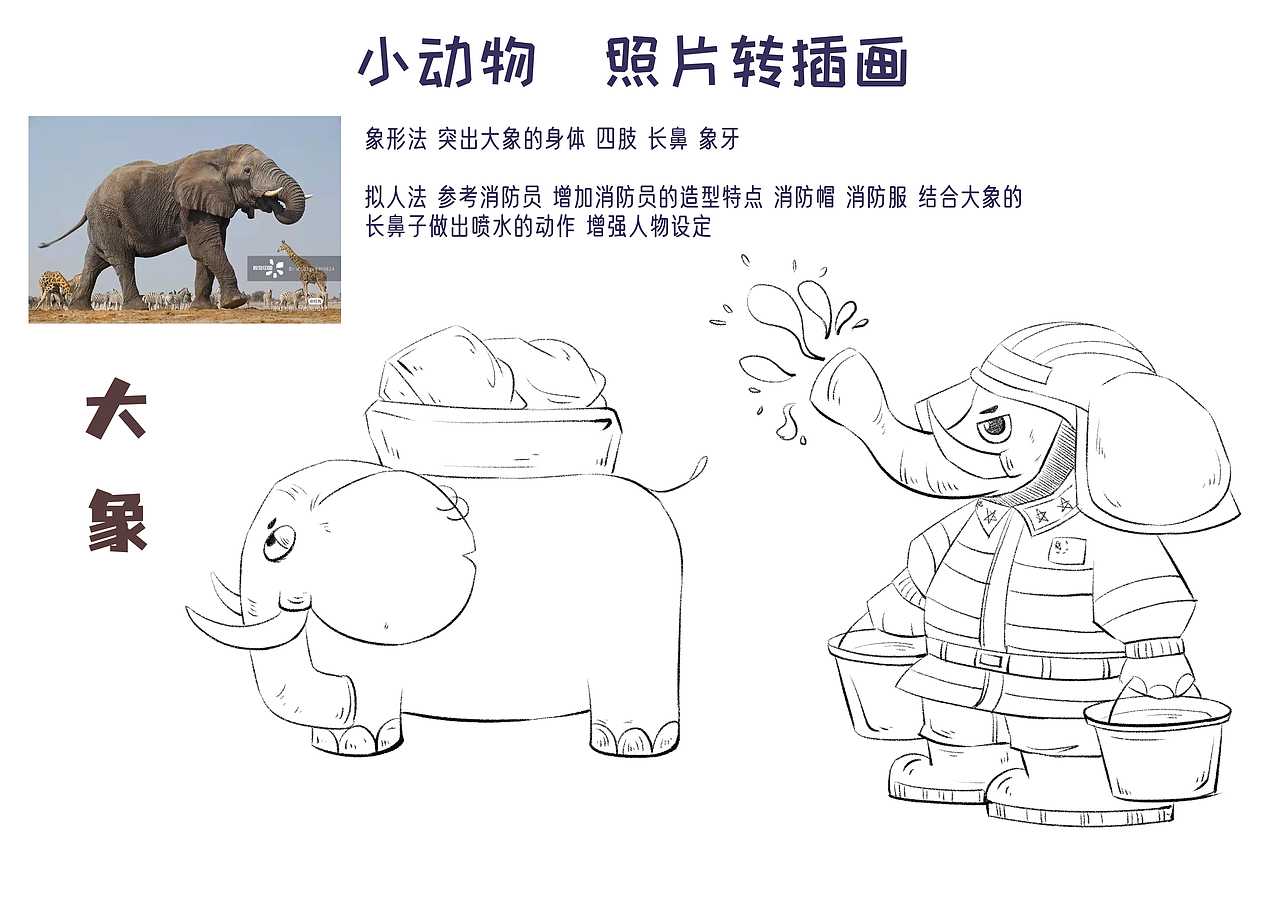 小动物插画 线稿（图ZMjg2MjM0OTAw） - 创作习作 - 站酷设计师香菜不香DD原创素材 - 站酷ZCOOL