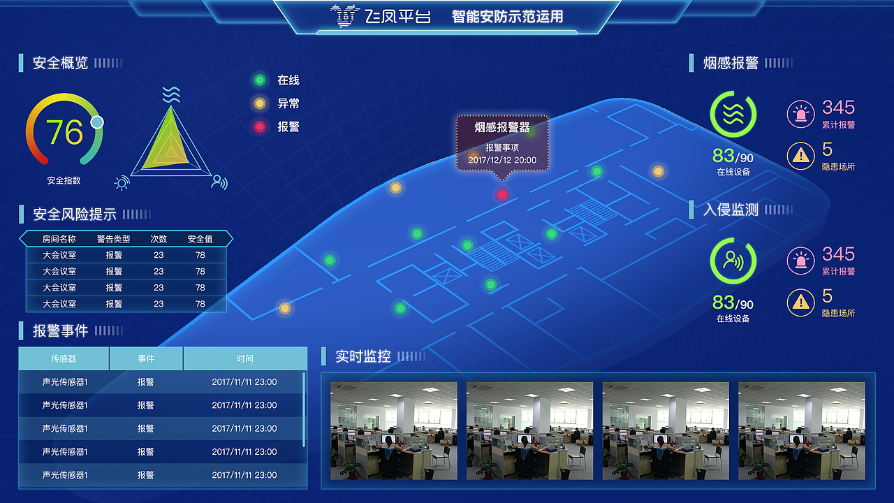 飞凤平台物联网示范运用（图ZOTg4MTE4OTI=） - 软件界面 - 站酷设计师Corneille原创素材 - 站酷ZCOOL