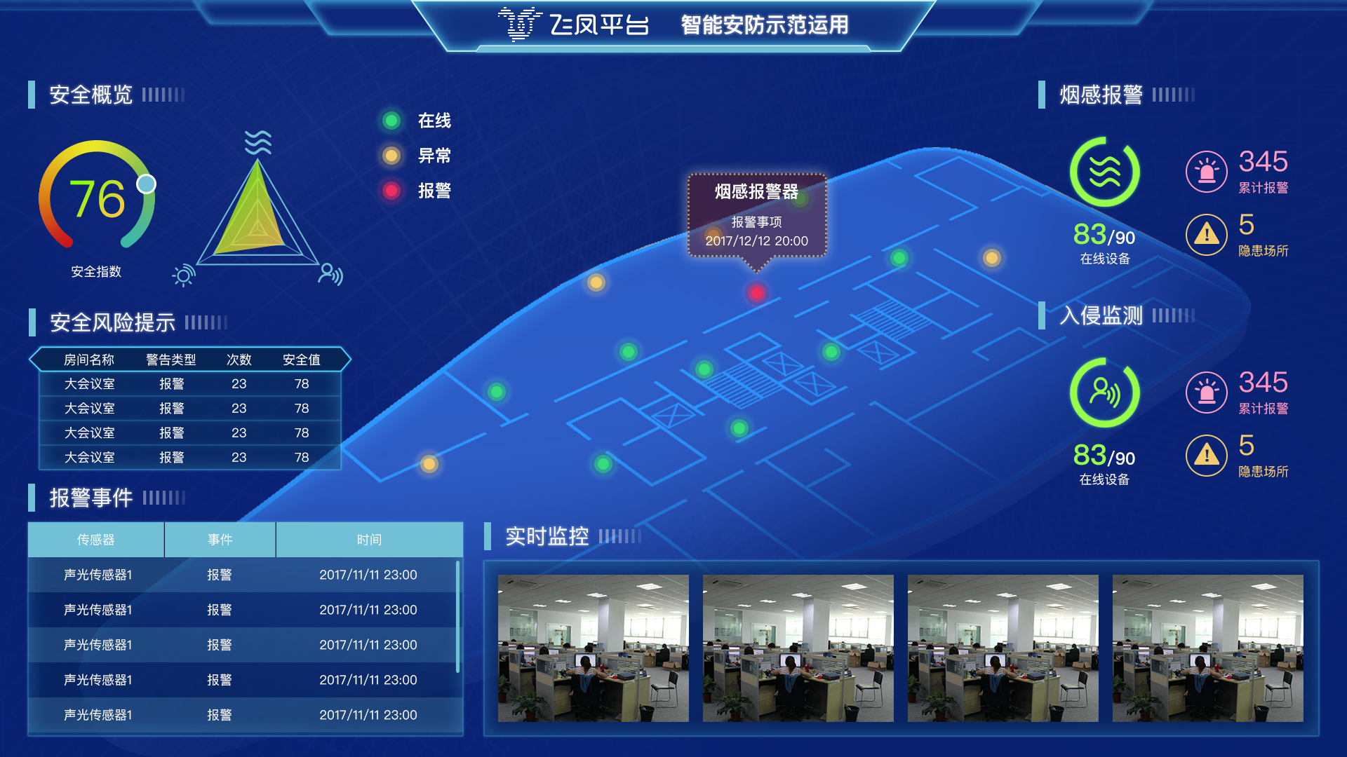 飞凤平台物联网示范运用|ui|软件界面|corneille - 原创作品 - 站酷