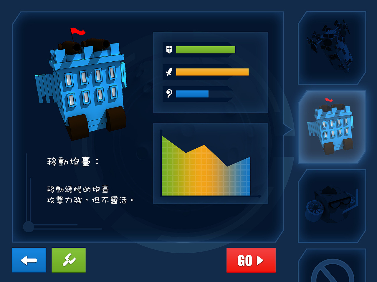 游戏界面小练习（图ZMjUyMjM0NjQ=） - 游戏UI - 站酷设计师liangko7原创素材 - 站酷ZCOOL