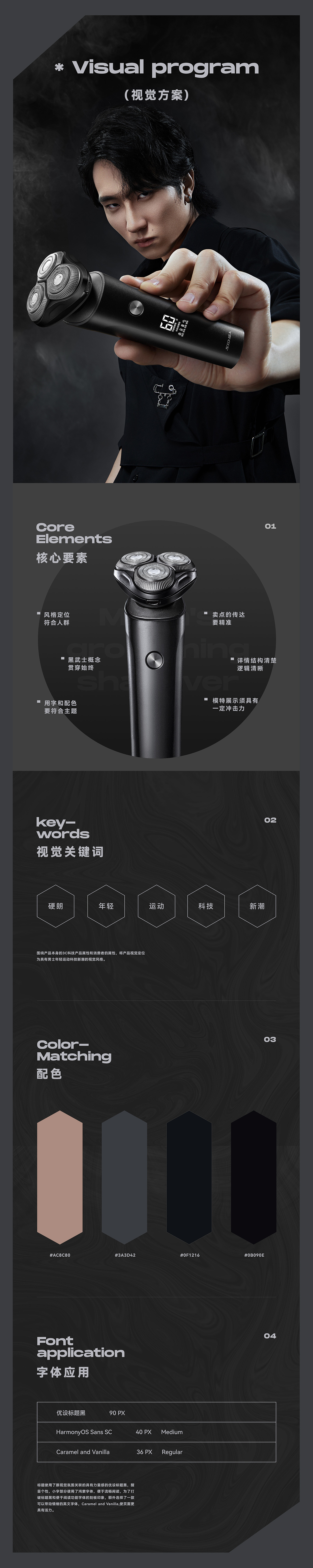 SID超人 | 理容剃须刀详情全案 | 3c详情页（图ZMzQ5NTc1NDg0） - 电商 - 站酷设计师设计师Mio原创素材 - 站酷ZCOOL