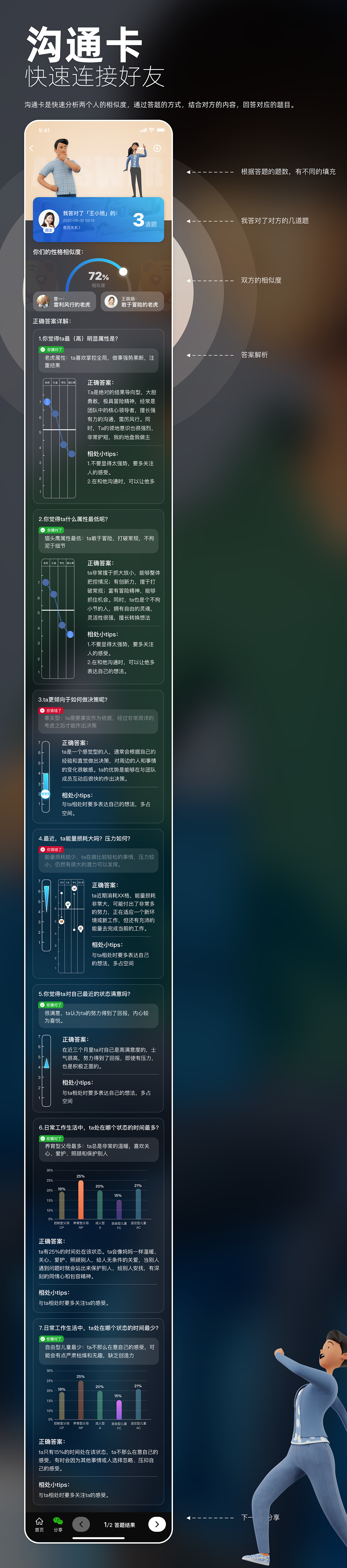 性格通訊錄·官方小程序（圖ZMjc1NjAyNzMy） - 軟件界面 - 站酷設(shè)計(jì)師設(shè)計(jì)師小捷原創(chuàng)素材 - 站酷ZCOOL