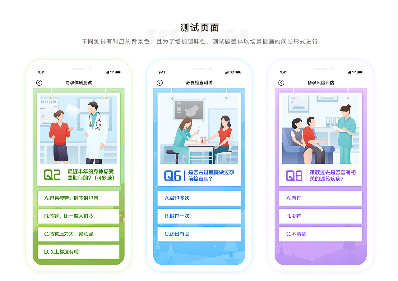 备孕宝Redesign（图ZMTI1NTIwODA4） - APP界面 - 站酷设计师葉新Ethan原创素材 - 站酷ZCOOL