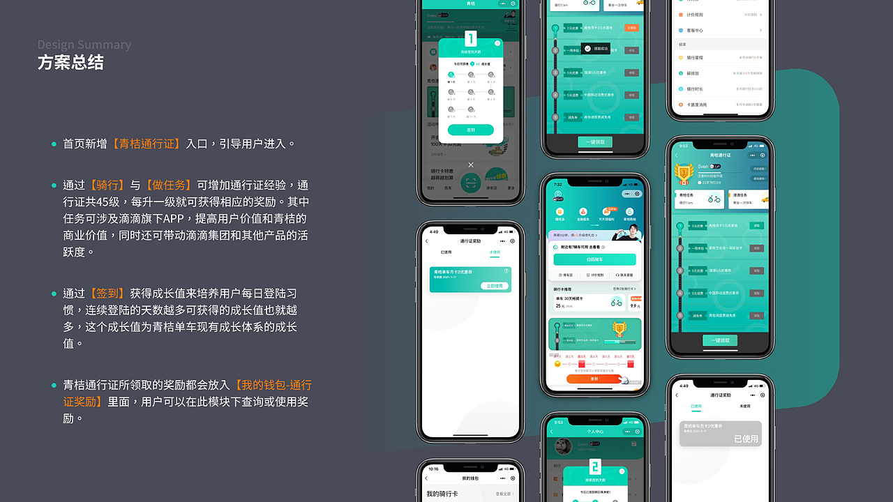 中国产品设计大赛+幺幺小队（图ZMjQyOTUxNTI0） - 交通工具 - 站酷设计师AuroraHan原创素材 - 站酷ZCOOL