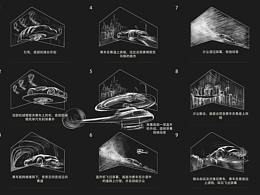 喜欢的
