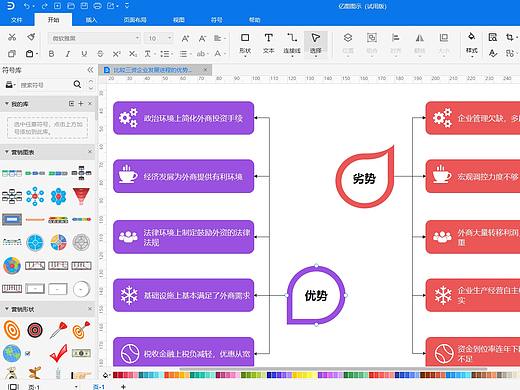 6个 好用的绘图软件，让你的工作效率提高10倍（个人主页-ZMTMyNjc5Mg==） - 多领域 - 站酷设计师爱读书的小涛涛原创素材 - 站酷ZCOOL