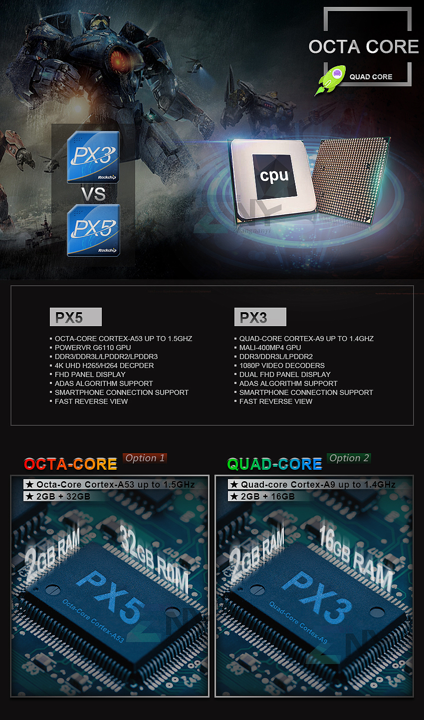 车载导航详情10（图ZOTEyOTk1MDg=） - 电商 - 站酷设计师Mr_Leeyh原创素材 - 站酷ZCOOL