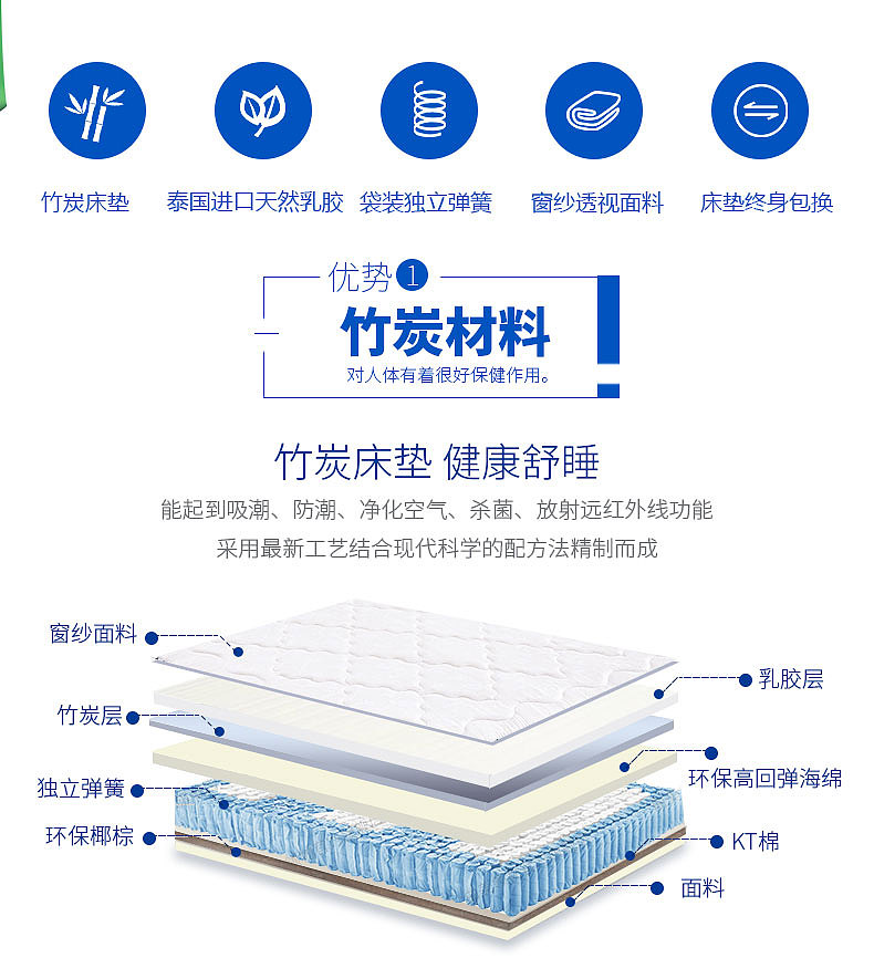 淘宝家居床垫详情页