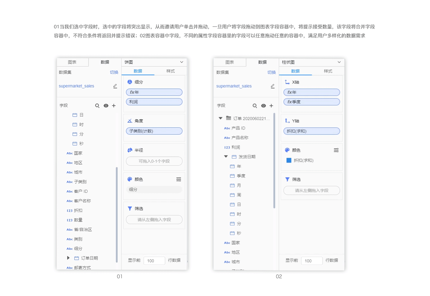 B端产品-商业智能分析系统