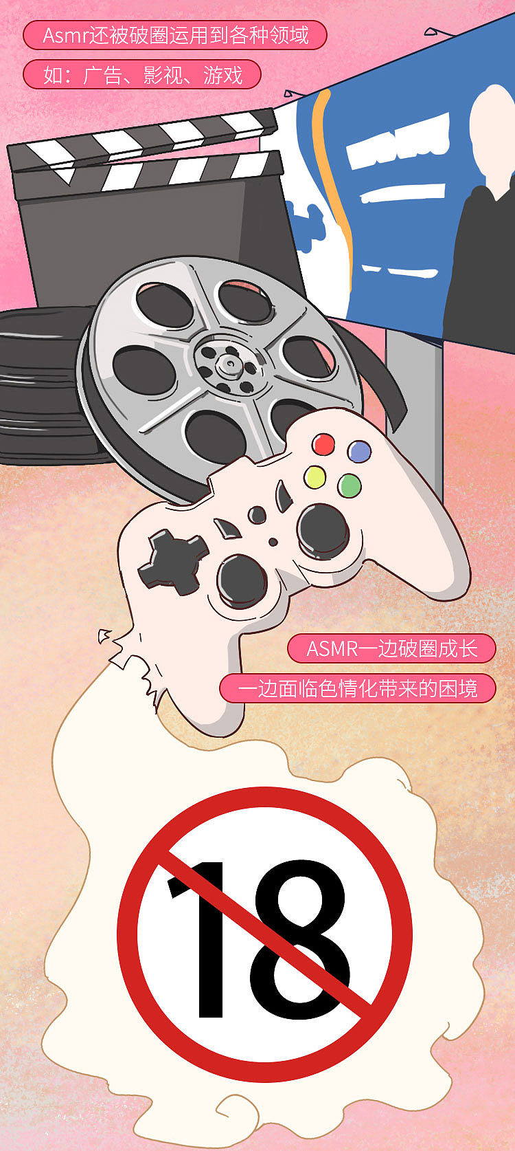 软色情?擦边球?ASMR到底是个啥?