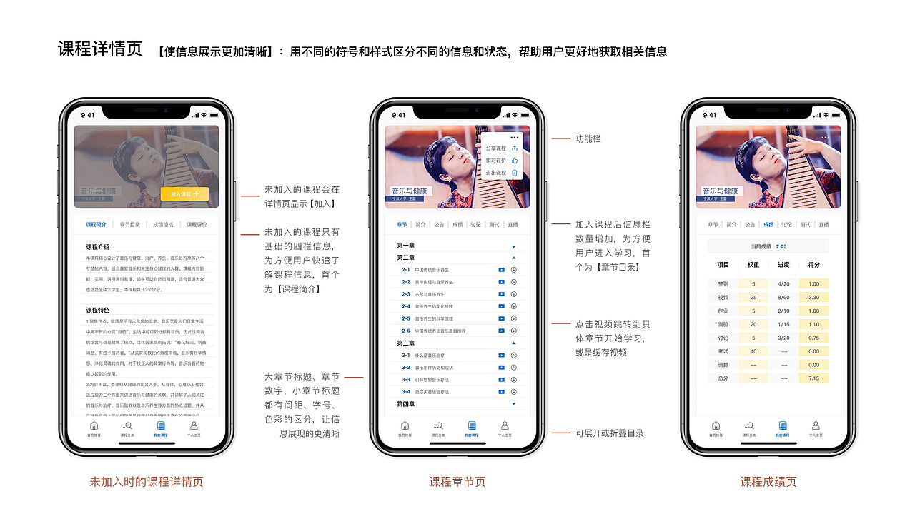 校园网课APP&校园二手易物小程序-设计练习