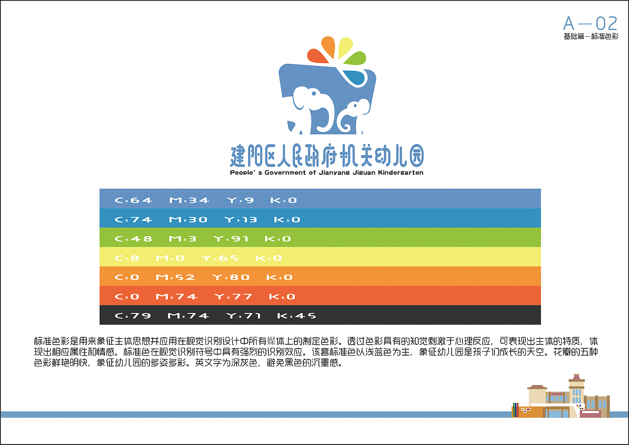 南平市建阳区机关幼儿园VI设计（图ZMTA4MjE3ODE2） - 品牌 - 站酷设计师zhouliwei0711原创素材 - 站酷ZCOOL