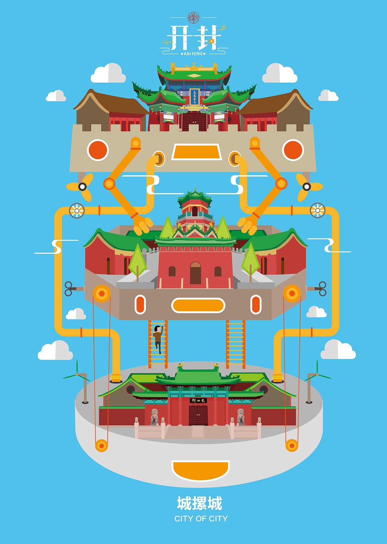 开封城市名片