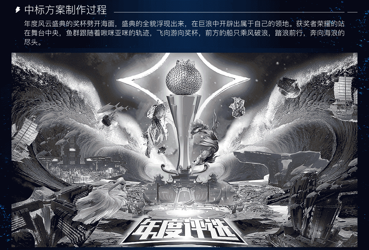 CC直播2020年度风云盛典项目总结