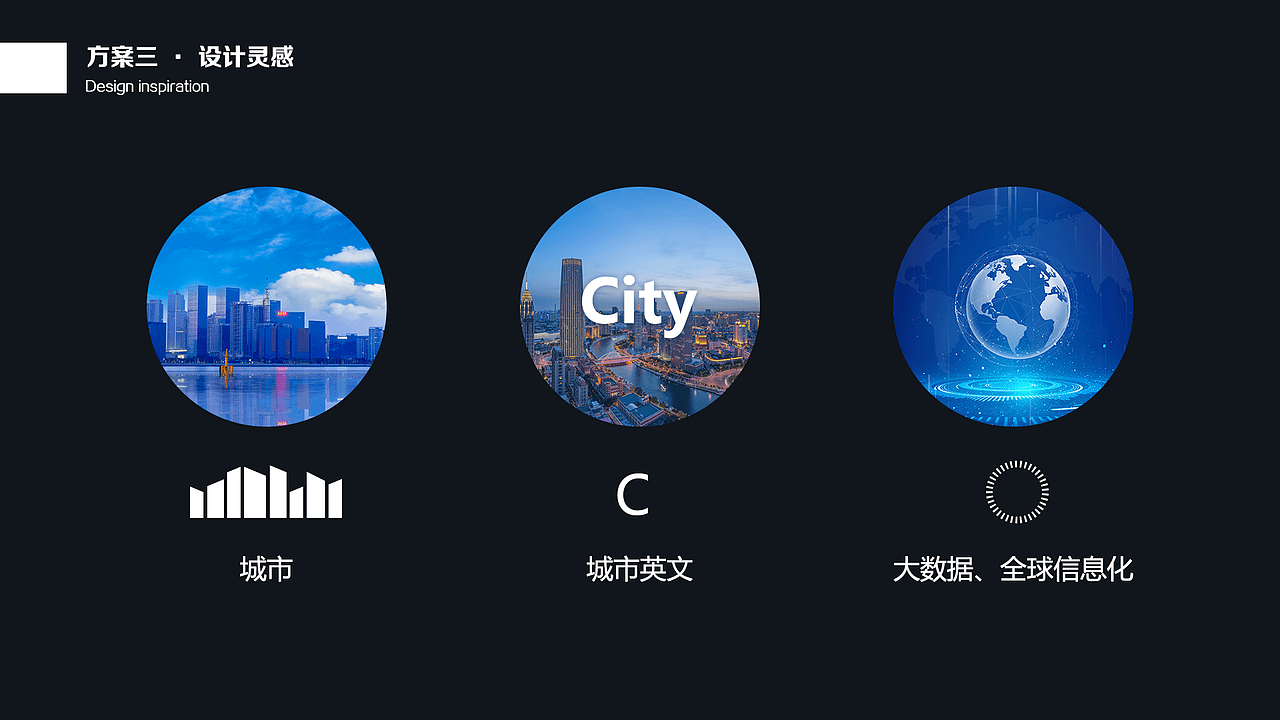 2021年国际智慧城市高峰论坛logo设计方案