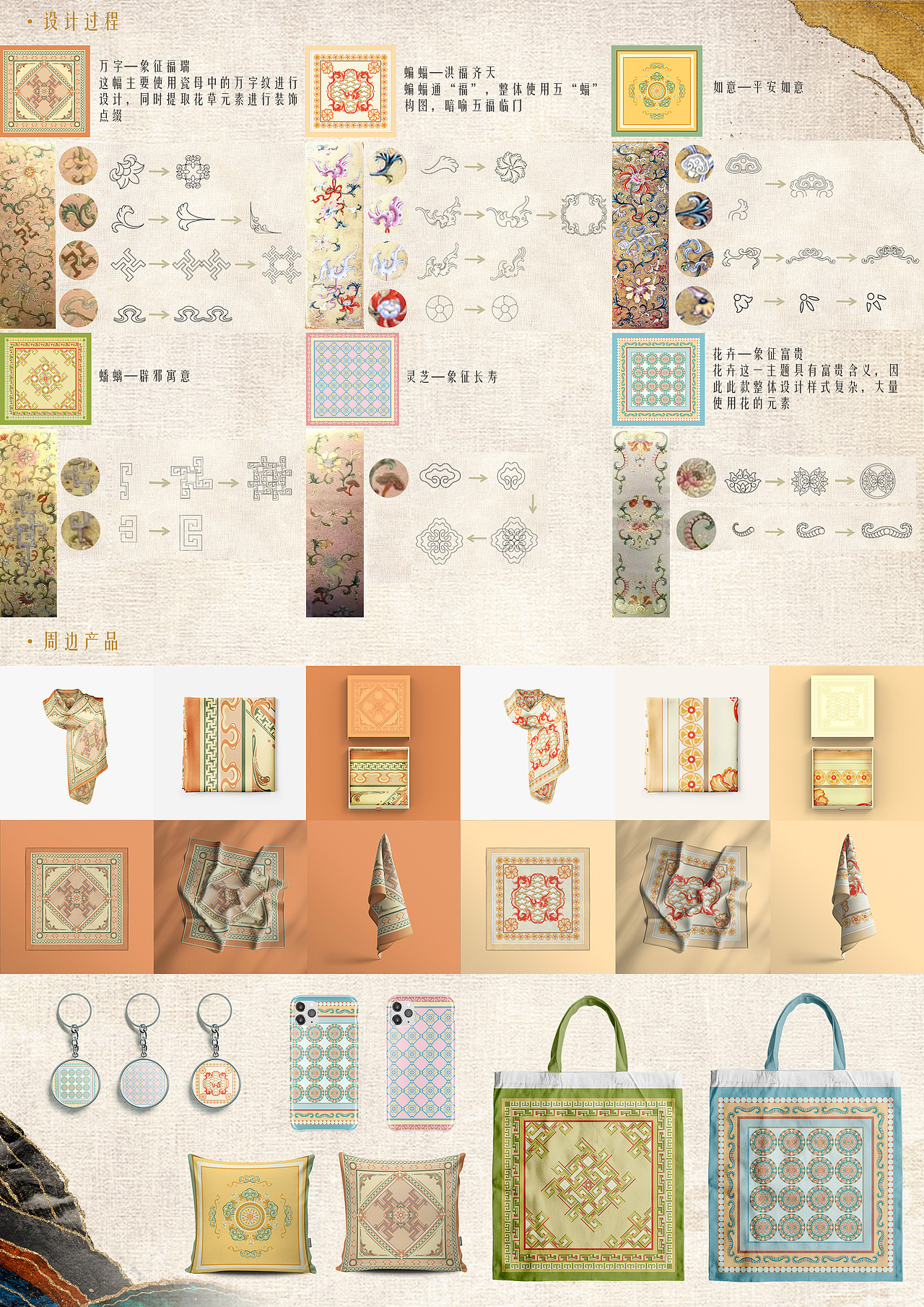 瓷母插画设计（图ZMzA2MjIwNTMy） - 创作习作 - 站酷设计师一枚镜子原创素材 - 站酷ZCOOL