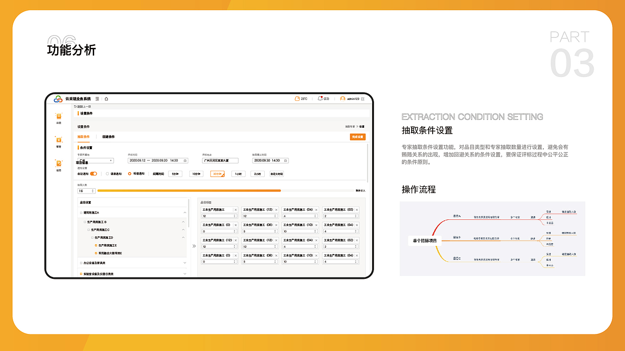 招标代理业务系统（图ZMjYwOTA3MjQ0） - 其他UI - 站酷设计师Kitty酱oo原创素材 - 站酷ZCOOL