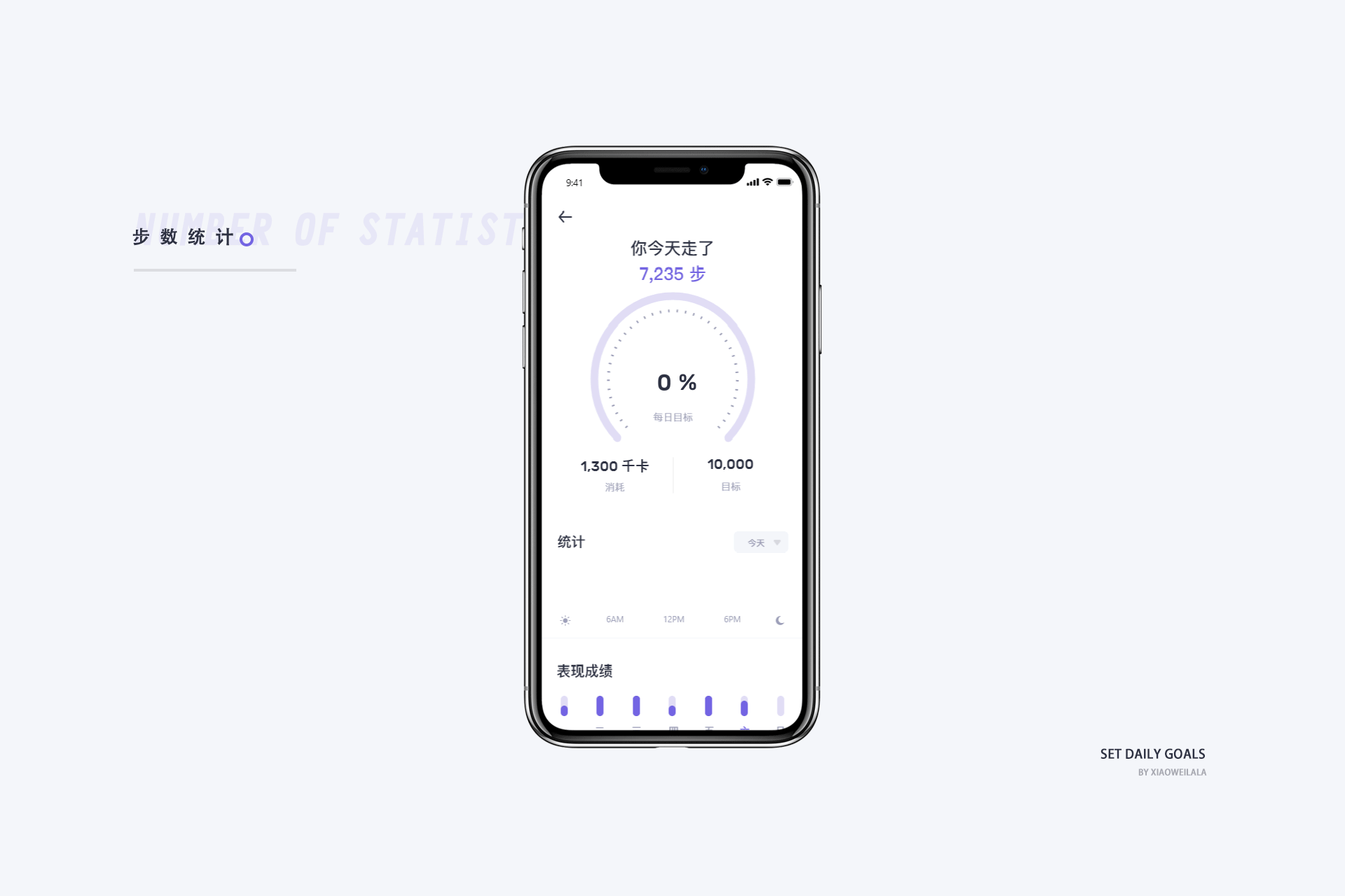 健康生活（图ZMjI1NTg5NDcy） - APP界面 - 站酷设计师小卫啦啦原创素材 - 站酷ZCOOL