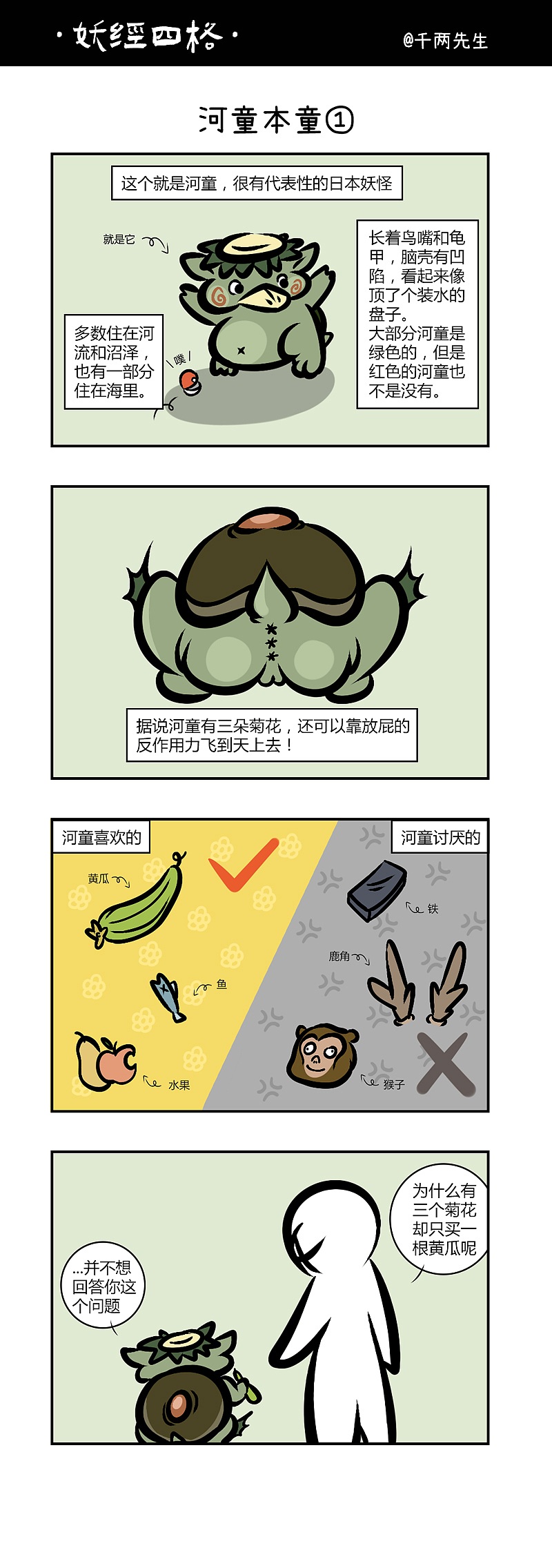 《妖经四格》妖怪科普漫画河童部分合集