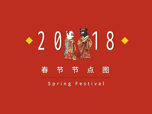 【初一到初七】新春热点插画