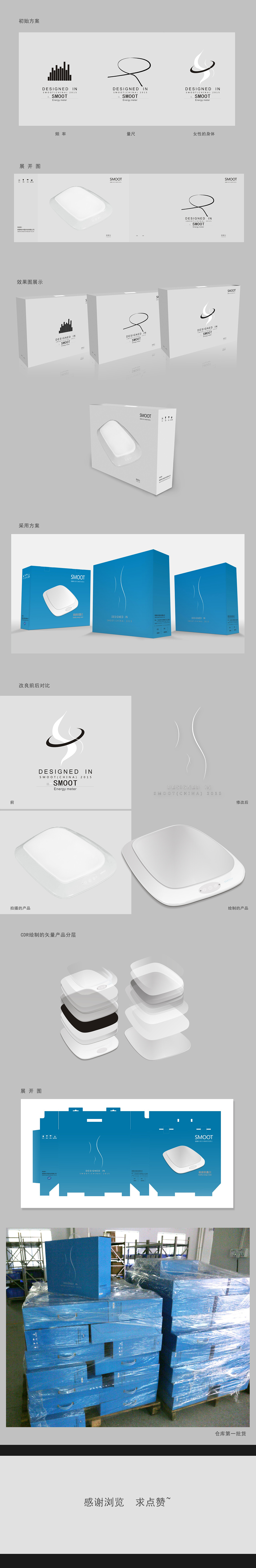 诺奖产品包装设计（图ZOTYyNDUyNjQ=） - 包装 - 站酷设计师四创一方原创素材 - 站酷ZCOOL