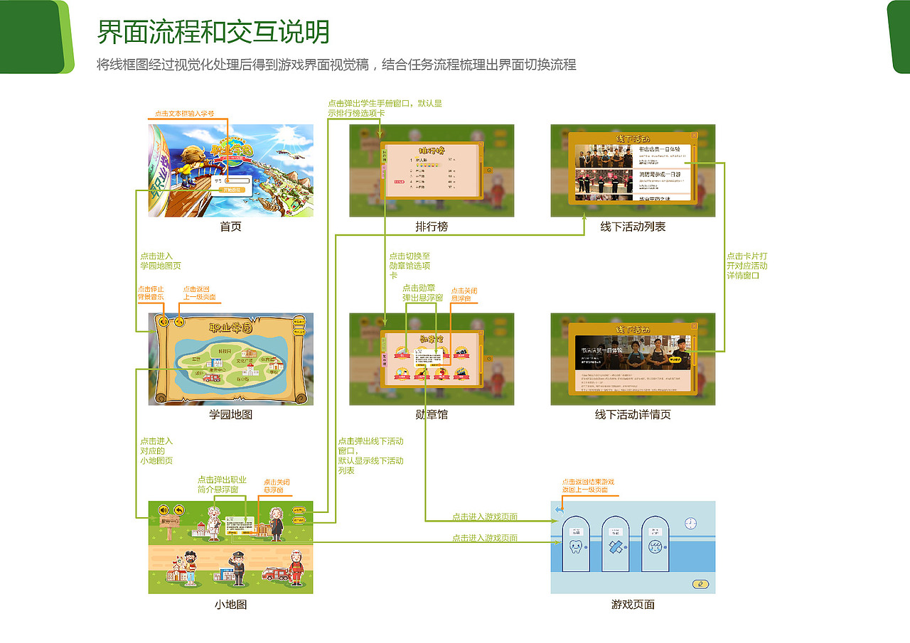 【WEB端】职业学院游戏平台
