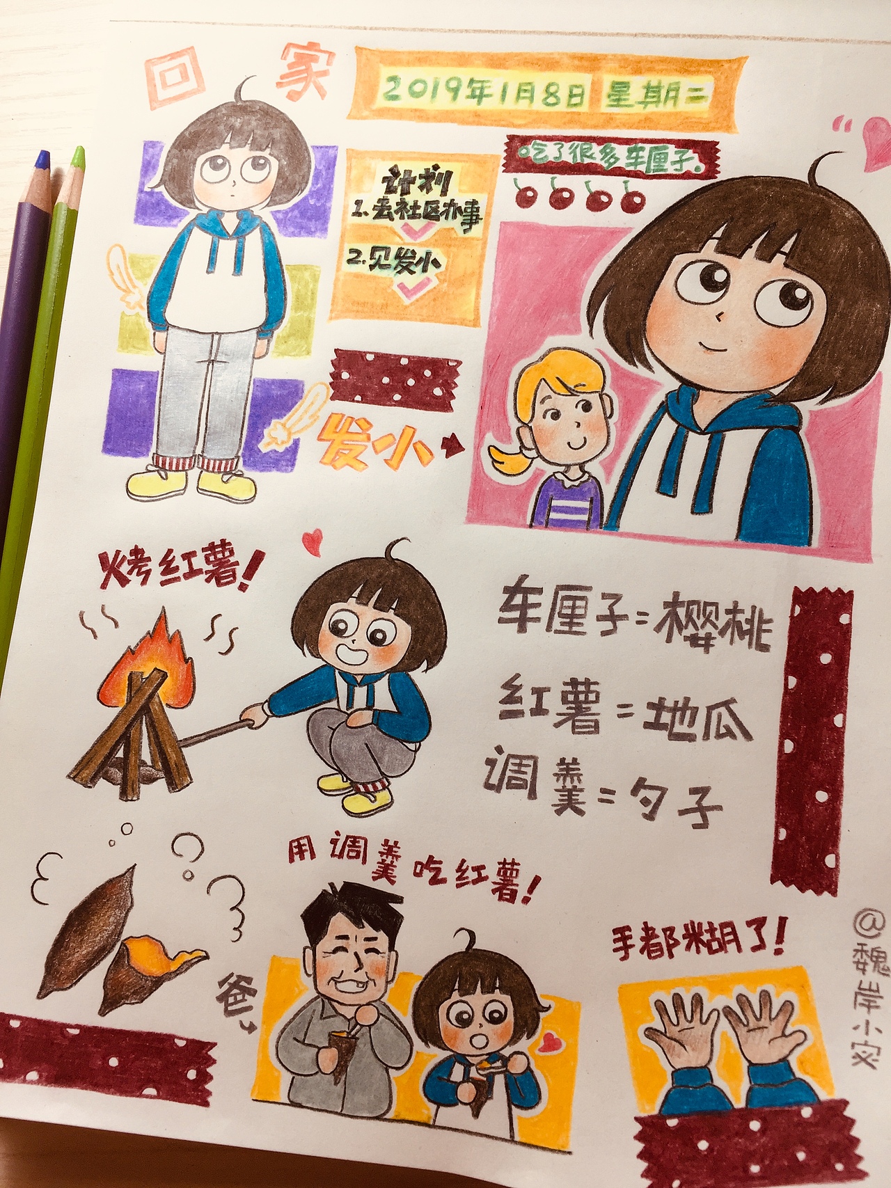 【全手绘手帐】我变蠢了,也变开心了。