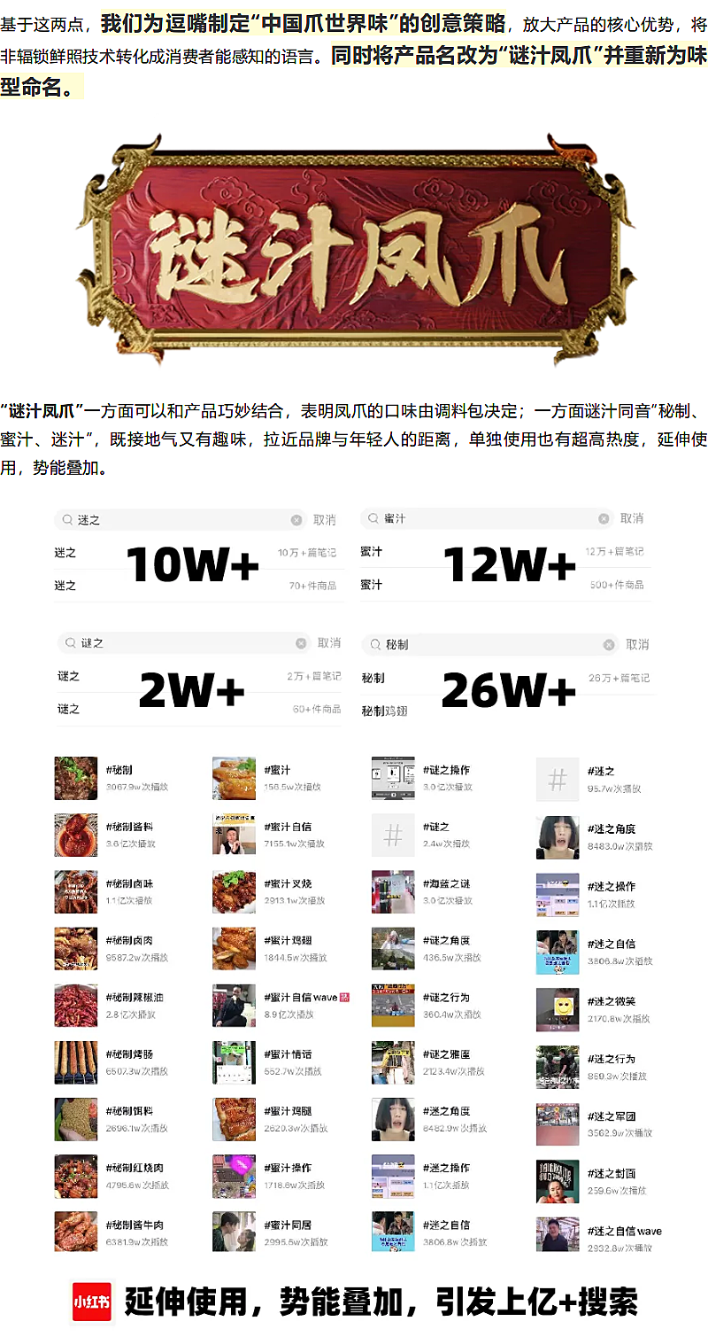 品牌全案分享『 逗嘴 | 谜之凤爪 』✖ 新罐头